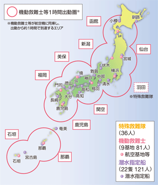 �S���̋~���E�~�}�̐��i����31�N3��31�����݁j