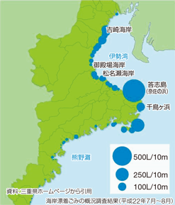 �C��10m������̕Y�����݂̗�