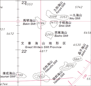 ���ۓI�ɏ��F���ꂽ�C�R�̖��̂̈ꕔ