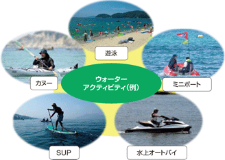 �������S���T�C�g�g�b�v