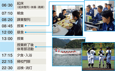 ����̓���