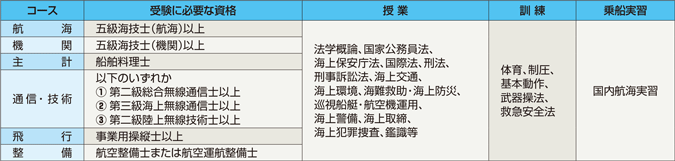 �J���L������