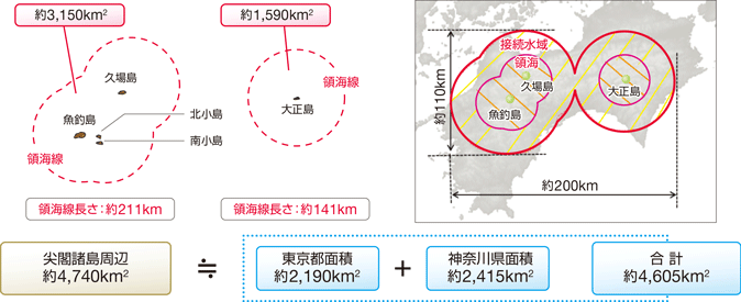 ��t�������ӊC��̍L��