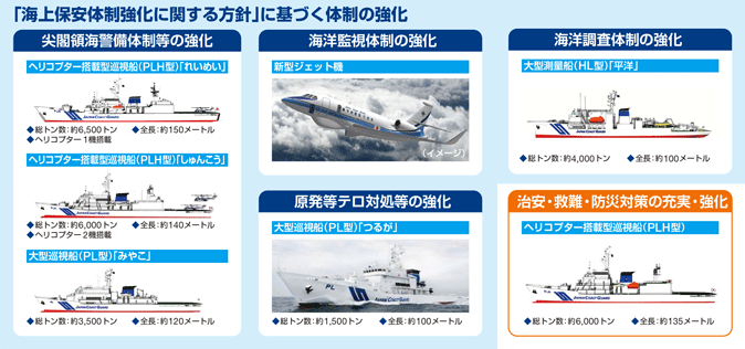 ����31�N�x�A��\��̏����D�E�q��@���i�����j