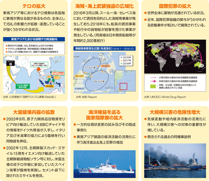 �n��̕��a�E����ɑ΂���C��̋���