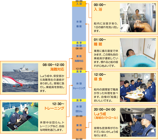 �����D��g����1��