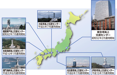 �C���ʃZ���^�[�̔z�u�}