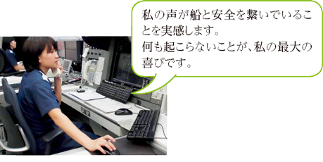 �����p�C���ʃZ���^�[ �^�p�ǐ���