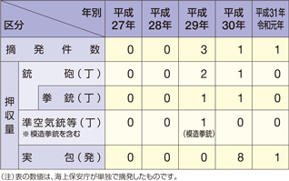 �e�펖�Ƃ̓E����