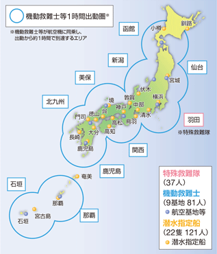 �S���̋~���E�~�}�̐��i�ߘa2�N4��1�����݁j