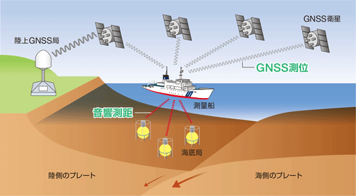 �C��n�k�ϓ��ϑ�