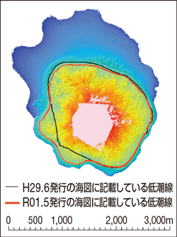 ���V���̕ω�