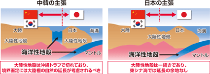 �����E�؍��̑嗤�I�����\���̎咣