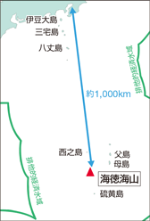 �C���C�R�̈ʒu