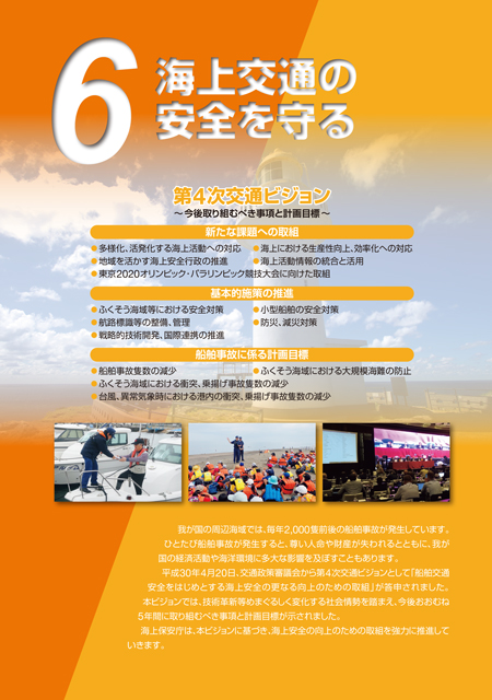 �C���ʂ̈��S�����