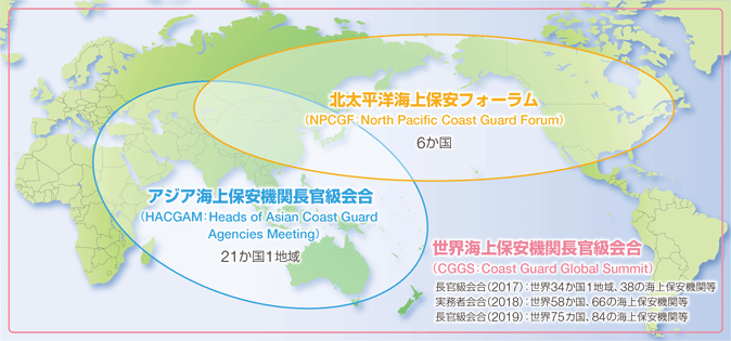 �����Ԃł̘A�g�E����