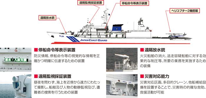 PLH42 ����񂱂�