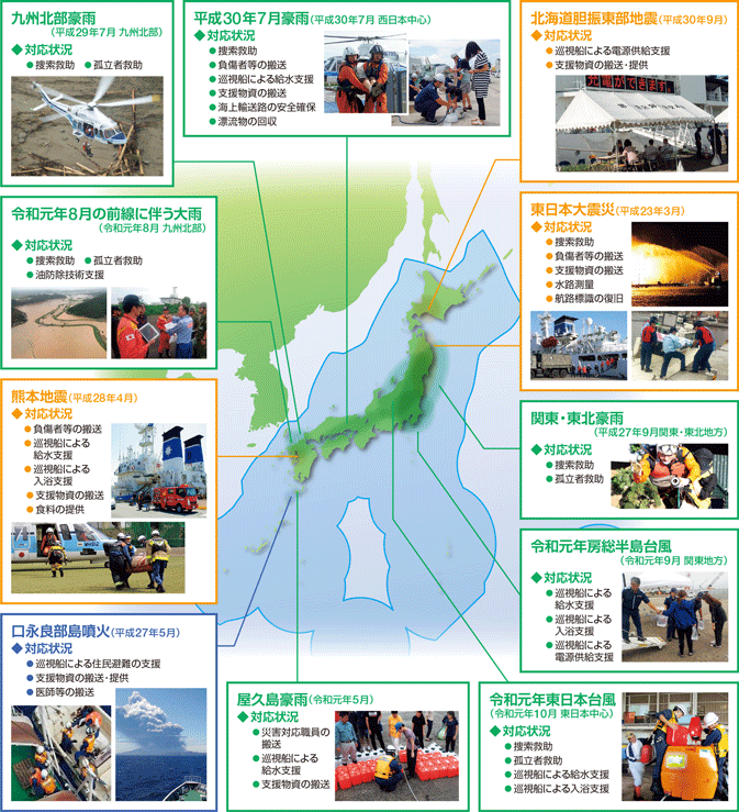 �C��ۈ����ɂ����鎩�R�ЊQ�ւ̑Ή�