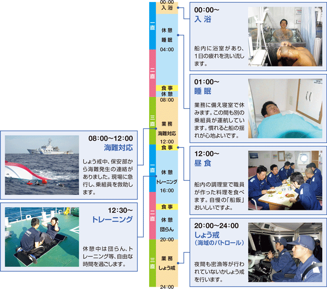 �D����1��