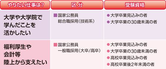 �ڎw��! �C��ۈ���-4