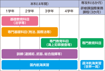 �J���L������