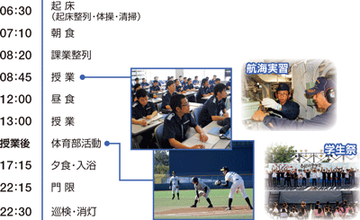 ����̓���