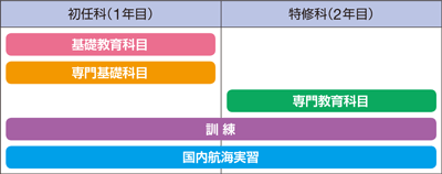 �J���L������