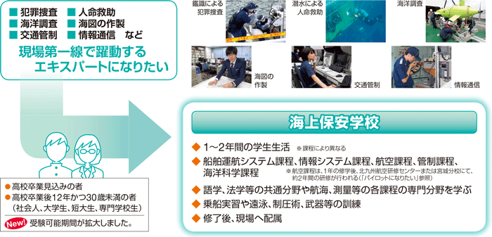 �C��ۈ��w�Z