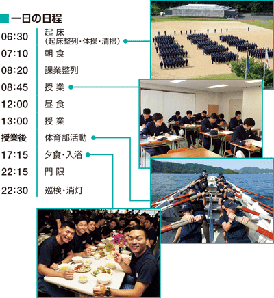 ����̓���