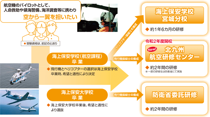 �{�镪�Z�y�іk��B�q�󌤏C�Z���^�[