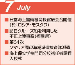 �C��ۈ����A����1�N-4