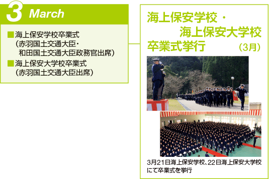 �C��ۈ����A����1�N-8