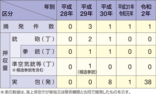 �e�펖�Ƃ̓E����