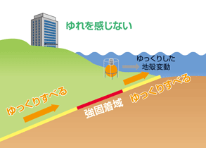 ������肷�ׂ�