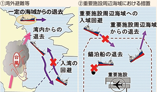 �p�O���̊����E���ߐ��x�i�C���[�W�j