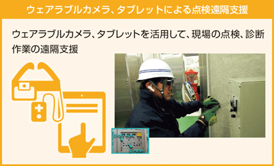 �E�F�A���u���J�����A�^�u���b�g�ɂ��_�����u�x��