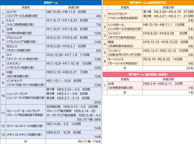 �C��ۈ������ۋً}�������h������