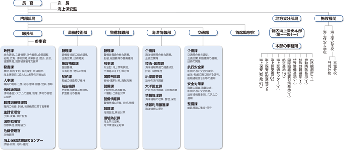 �@�\�}�i�ߘa3�N4��1�����݁j