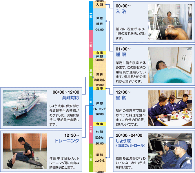 �����D����g����1��