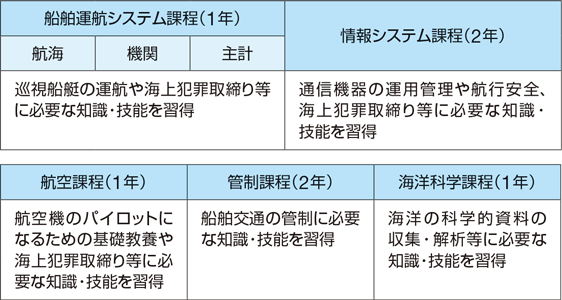 �J���L������