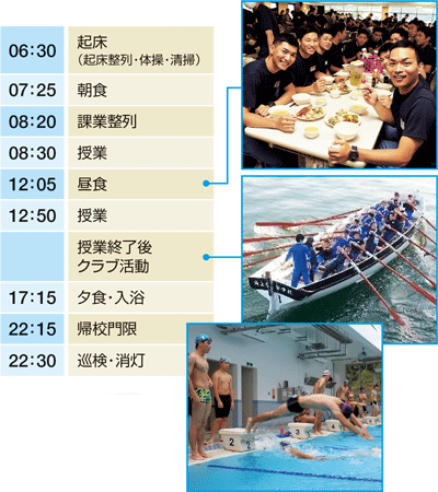 1���̓���