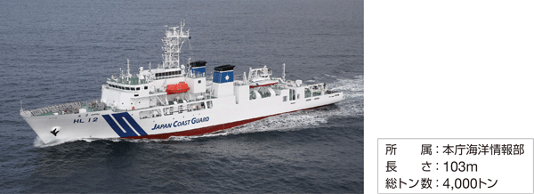 ���ʑD HL12 ���m