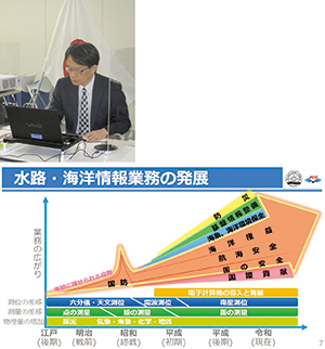 �C�}150���N�L�O�u����i�ߘa3�N11��25���j