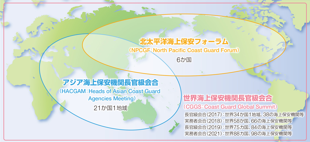 �����Ԃł̘A�g�E����