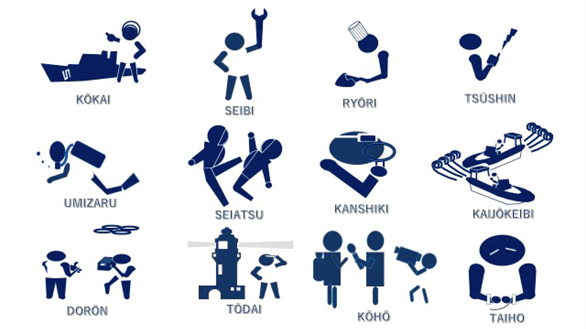 �s�N�g�O����