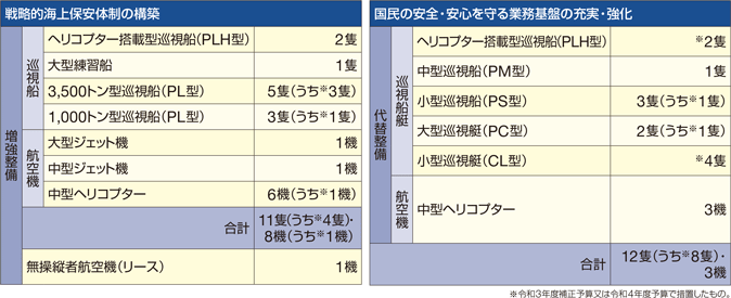 �ߘa4�N�x�̏����D���E�q��@�̐�����