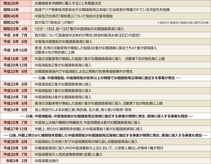 ��t�������ӊC����߂����ȏ