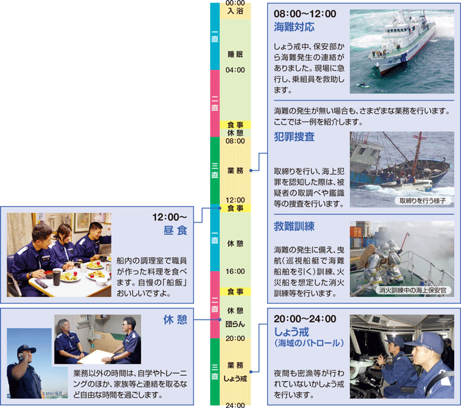 �����D����g����1��