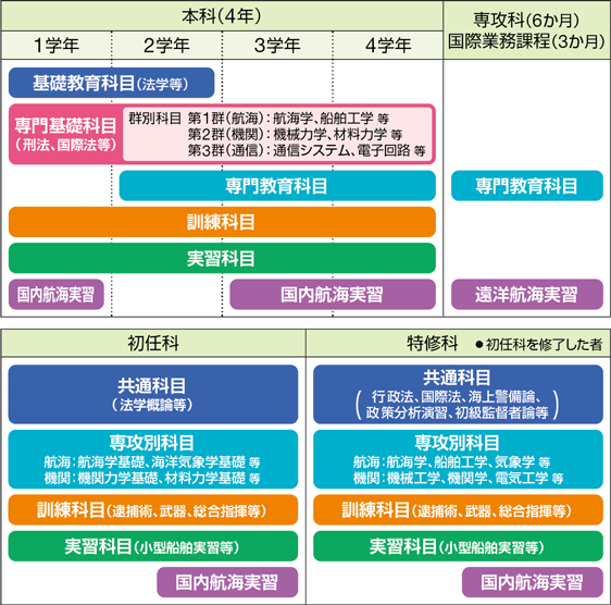 �J���L������