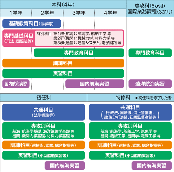 �J���L������